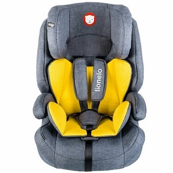 Scaune auto 9-36 kg